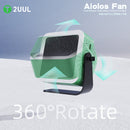 Reparación de ventilador Aiolos 2UUL DA98 en Quetzaltenango.