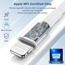 Adaptador de corriente de 2 puertos USB-C con cable USB-C (35W) en Xela Quetzaltenango.