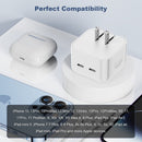 Encuentra el adaptador de corriente USB-C de doble puerto en Quetzaltenango, ideal para cargar múltiples dispositivos a la vez.