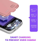 Encuentra la mejor batería de 5500mAh para iPhone 12/12 Pro en Quetzaltenango en Slowback.