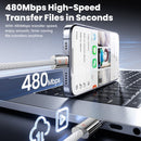 Cable USB-C a USB-C Toocki de aleación de zinc, carga superrápida de 100W, 3 pies, para dispositivos.