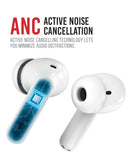 Auriculares inalámbricos Bluetooth Vibes Urban Sound Gear blancos con cancelación de ruido activa (ANC) y ambiental (ENC).