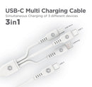 Encuentra el puerto de carga PowerPeak ECONOMY 3 en 1 USB-C en Xela Quetzaltenango.