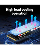 Compra la Unidad SSD Derlar M.2 NVME PCIe 4.0 2280 2TB en Quetzaltenango al mejor precio.
