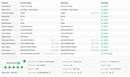 Venta de iPhone 13 Pro Max seminuevo en Xela Quetzaltenango en excelente estado, batería al 84% y libre de fábrica.