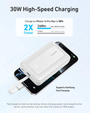 Batería externa Anker Zolo (Negro) con cables USB-C y L incorporados, ideal para cargar tus dispositivos en Quetzaltenango.