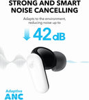 Encuentra los auriculares inalámbricos Anker Soundcore P30I en blanco en Xela Quetzaltenango.