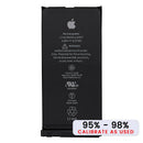 Batería OEM pull Grade B para iPhone 12 mini (A2176), ideal para reparación y cambio de pila.