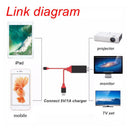 Cable de datos HDMI-USB 2 en 1 de 3 pies en Xela Quetzaltenango para tu HDTV con garantía.