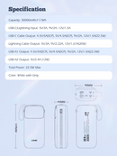 Bateria LDNIO PQ30 con lanyard (30000mAh / 22.5W)