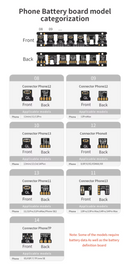 Encuentra cables de poder y placas de batería para iPhone 6s en Quetzaltenango en Warranty Product Xela.