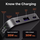 Encuentra el powerbank de carga rápida Juovi (Negro) en Quetzaltenango con 35W y 10.000mAh.