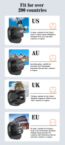Adaptador de viaje LDNIO Z7 UK a US/EU/AU