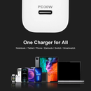 Cargador de pared USB C PD fast Esoulk (30W) (BLANCO)