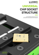 Soporte de placa base chip LuoWei LW-313 en Xela Quetzaltenango para reparaciones y garantía.