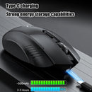 Encuentra el mejor mouse inalámbrico con 6 botones y tecnología Bluetooth + 2.4G en Quetzaltenango.