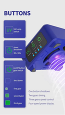 Ventilador con enfriamiento y curado UV Mechanic 3W 3 en 1