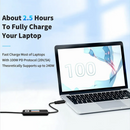 Encuentra el puerto de carga multi-funcional ChargerLAB Power-Z AK001 240W USB-C to C PD en Xela con garantía.